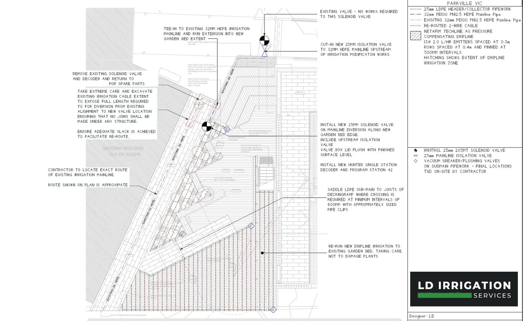 Detailed landscape irrigation modification drawing with construction notes and the LD Irrigation Services title block